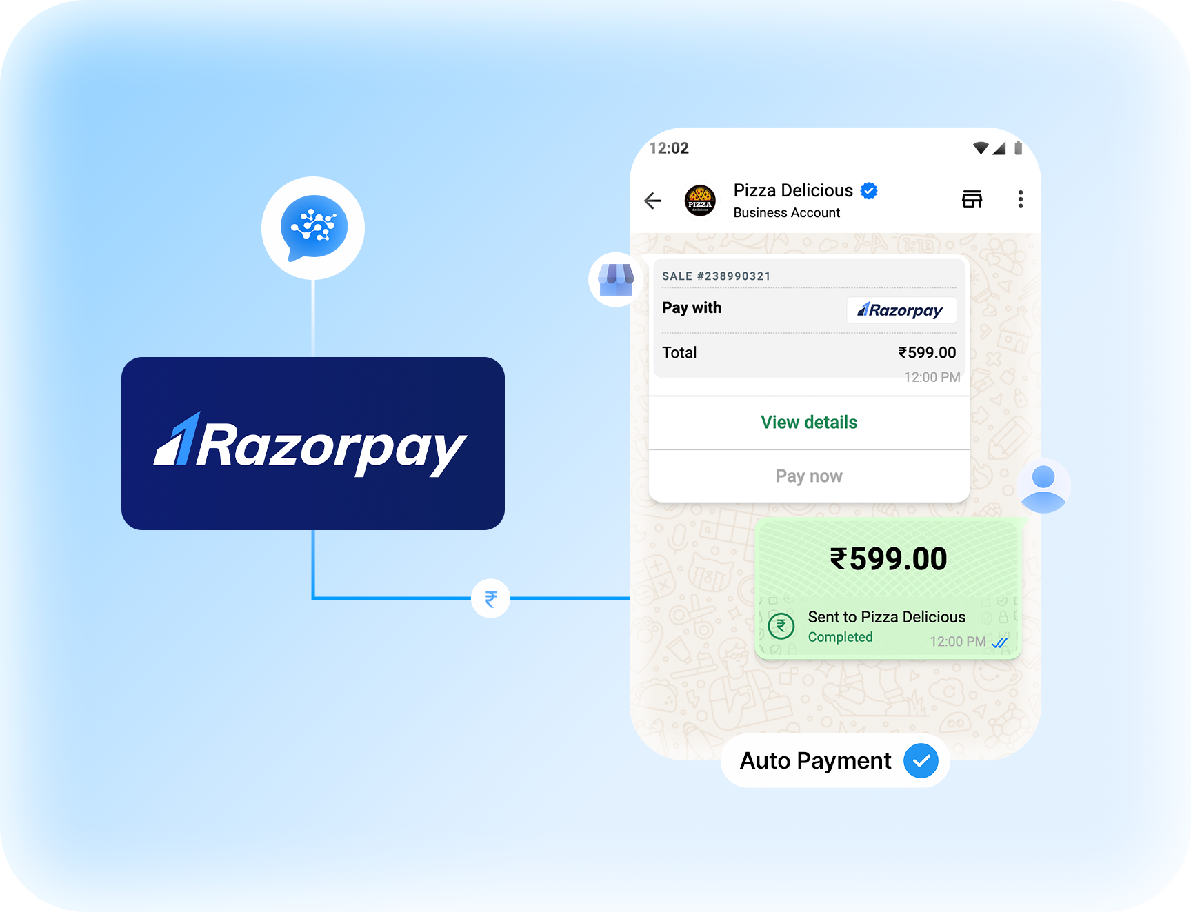 Razorpay WhatsApp Integration